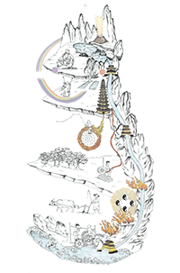 Cover of Chakras, Bandhas, and Mudras